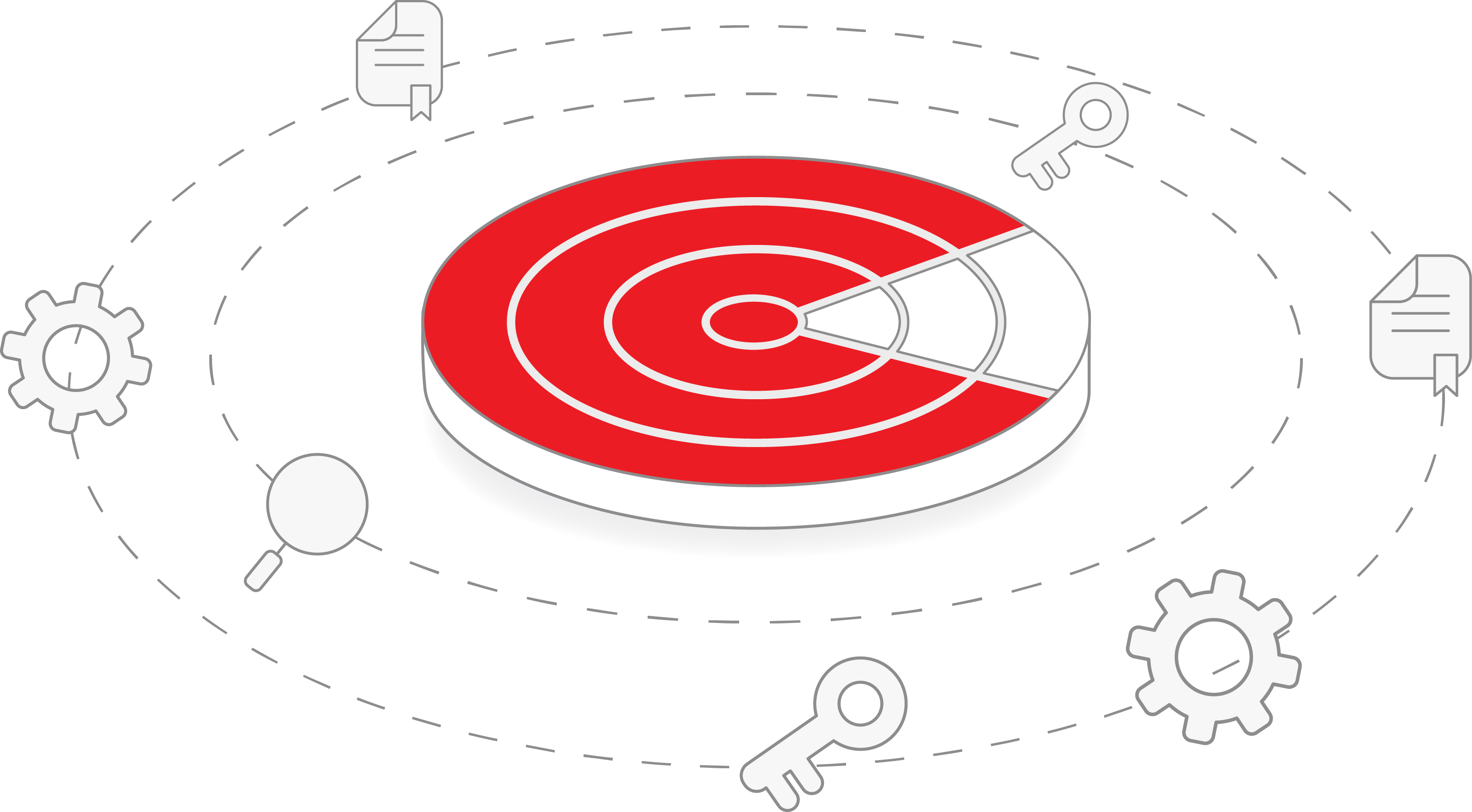 ISARA Advance cryptographic visibility radar dashboard