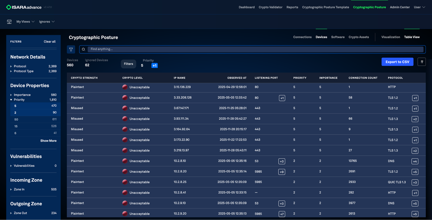 Remediation & Modernization
