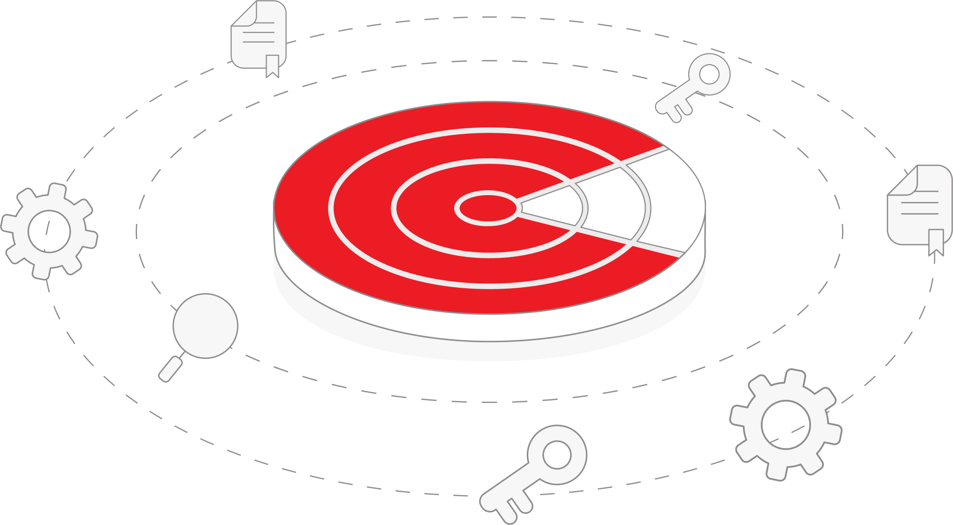 Screenshot of ISARA Advance dashboard