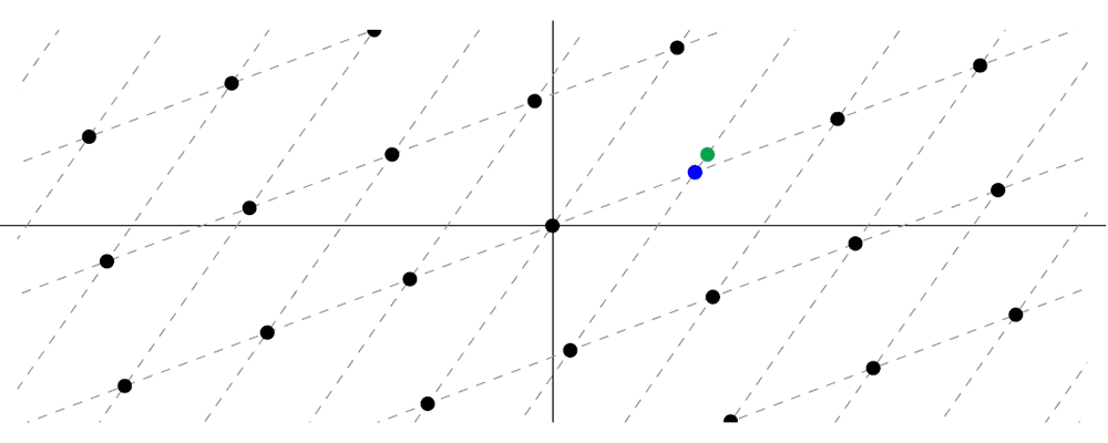 lattices-figure-3.png